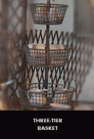 Three-tiered Basket